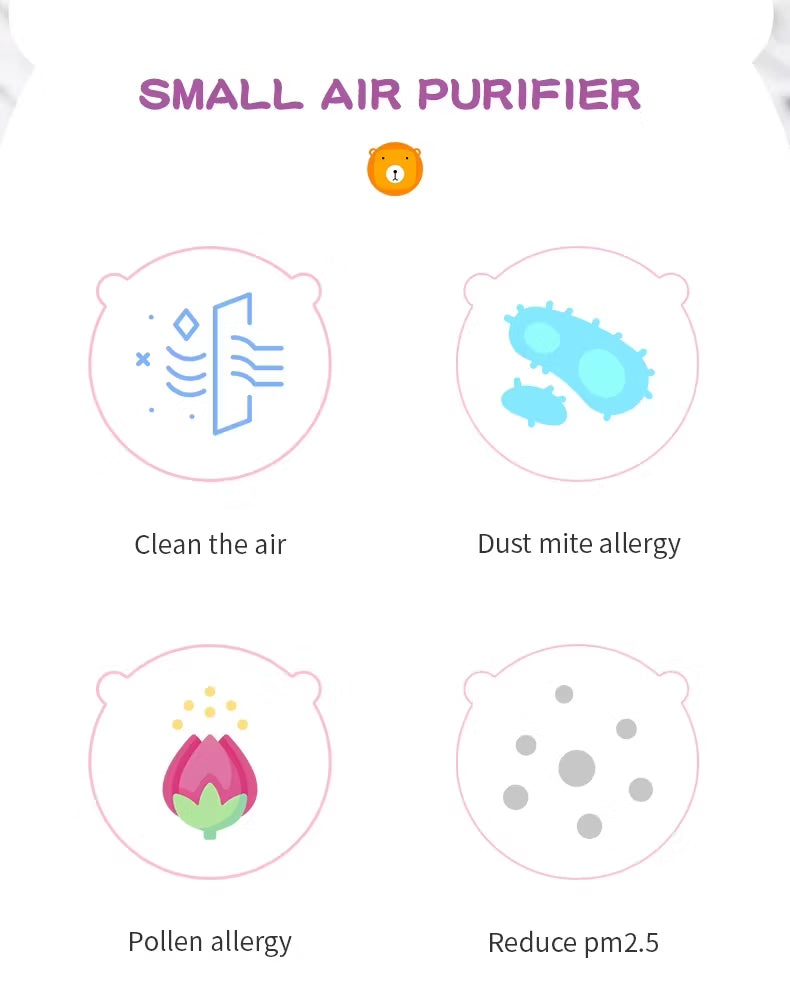 PureBear™ by Angel Air - India's 1st Wearable Purifier For Kids