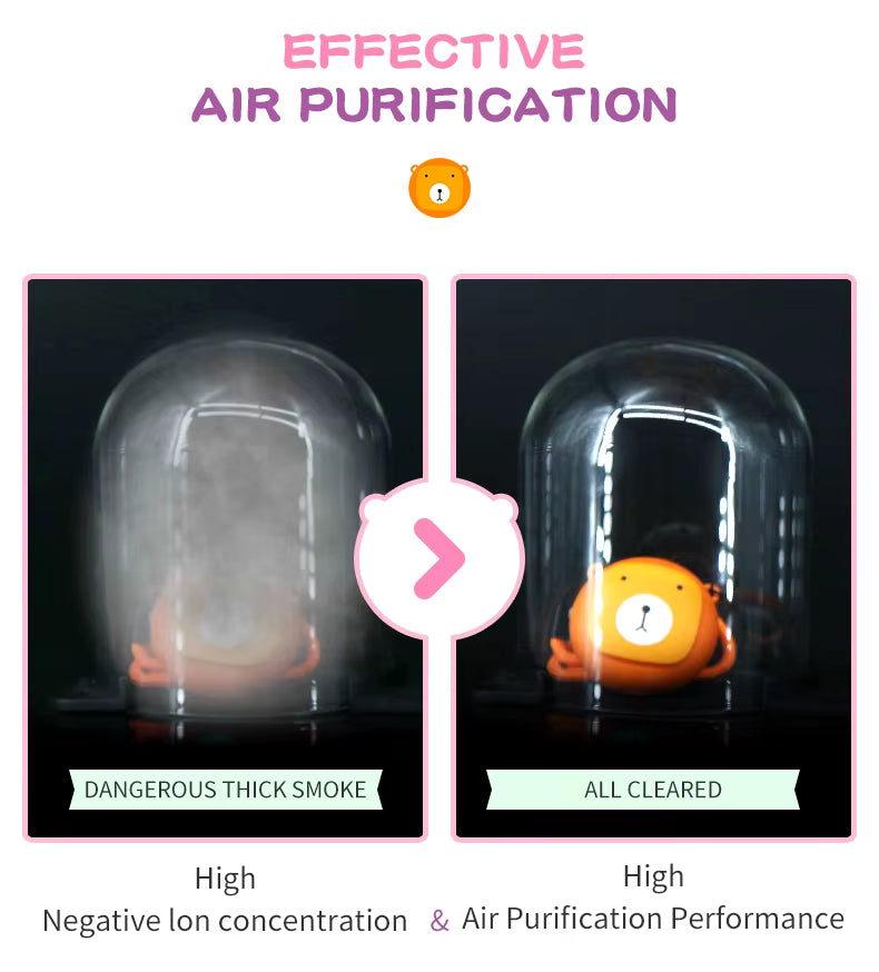 PureBear™ by Angel Air - India's 1st Wearable Purifier For Kids
